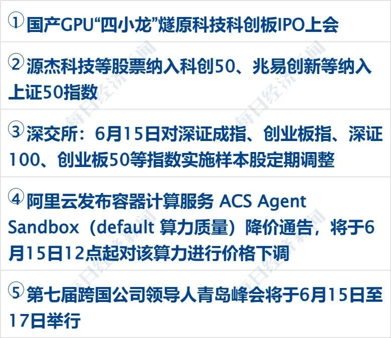 特朗普宣布:美伊协议已达成,霍尔木兹已开放;伊朗:签署仪式将于19日在瑞士举行;国际油价大跳水;世界杯德国7-1大胜库拉索丨每经早参